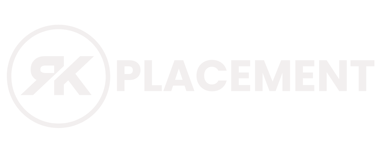 Training Institute & Job Placement (4)